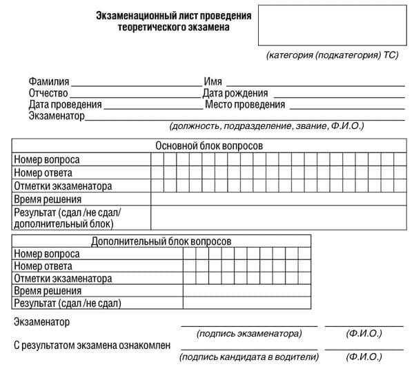 купить лист сдачи теоретического экзамена ПДД в Протвине